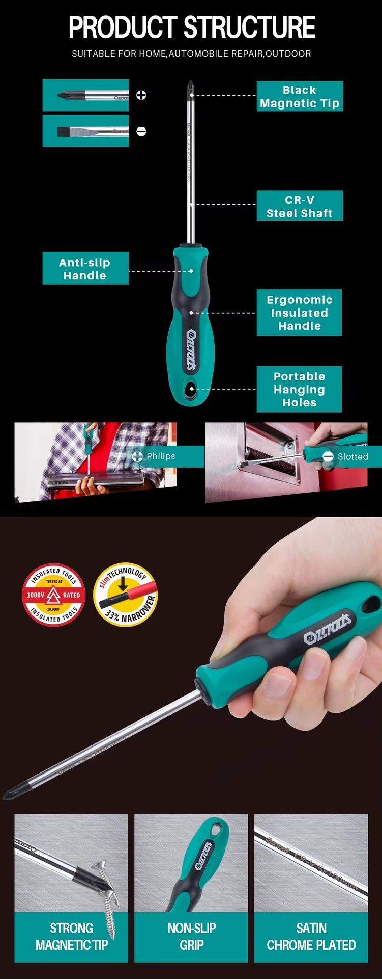 Product detail