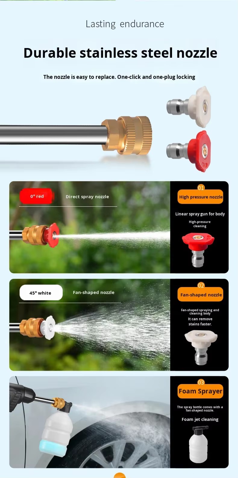 High-Power Industrial Grade Wireless Water Gun Brushless Motor 21MPa Home Car Cleaning Portable 1.3mm Nozzle Lithium Battery