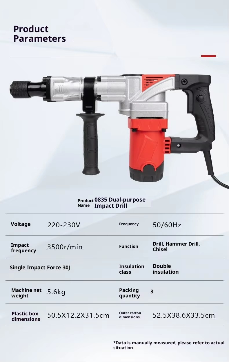 Looking Factory 0180 Industrial Electric Pickaxe Power Tool Stainless Steel 3500 BPM 1100W Breaking Stone Concrete Demolishing