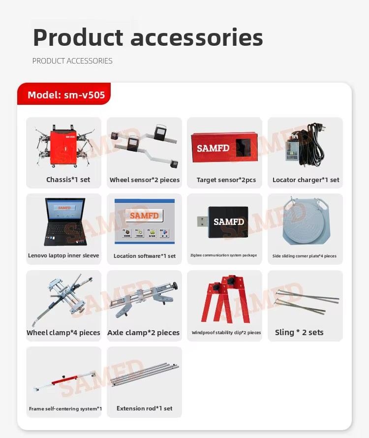 Product detail