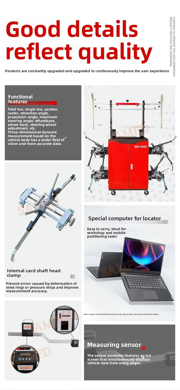 Product detail
