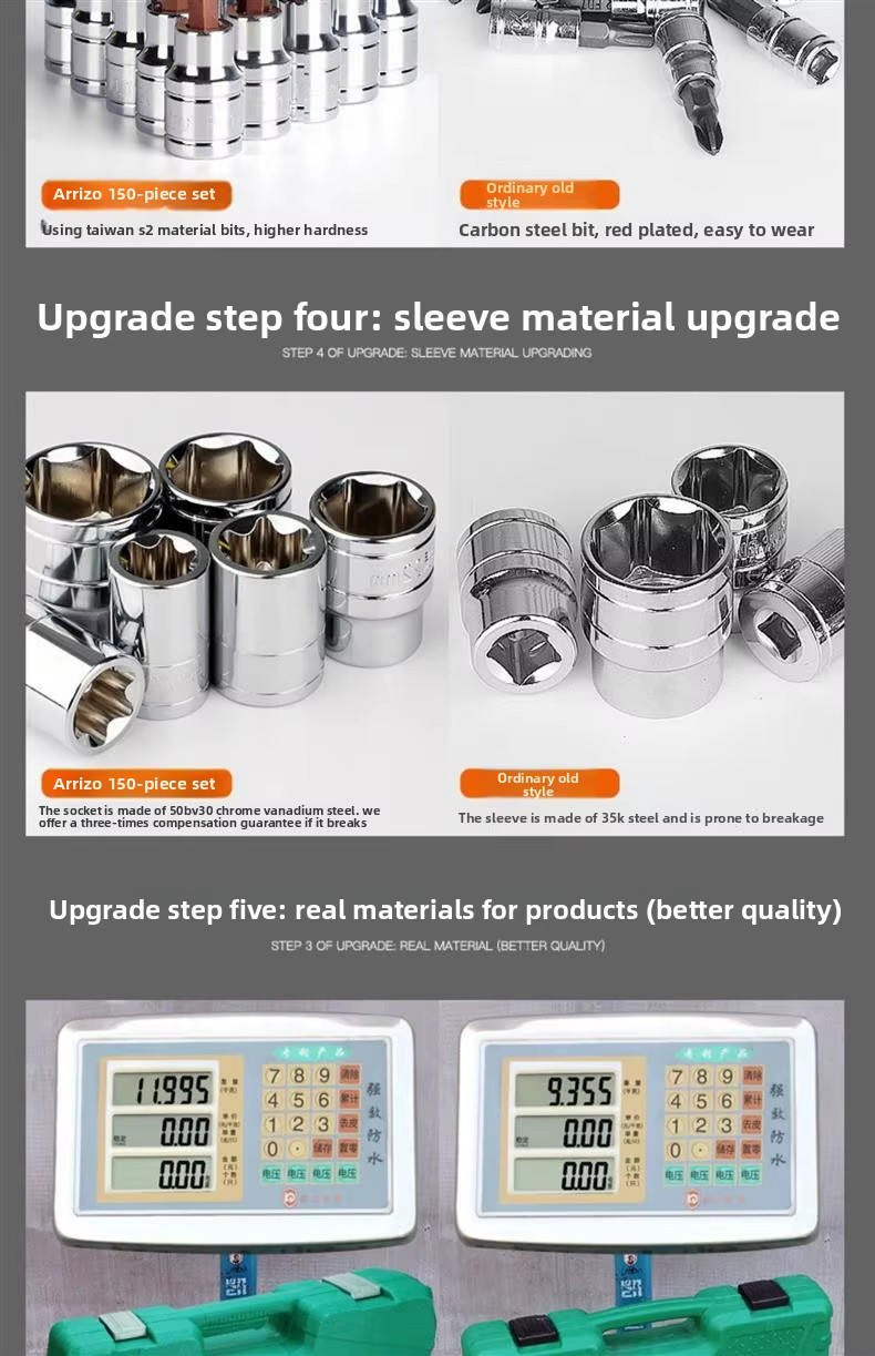 Product detail
