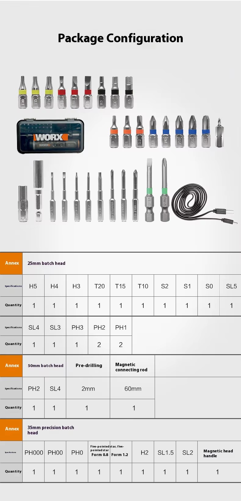 Product detail