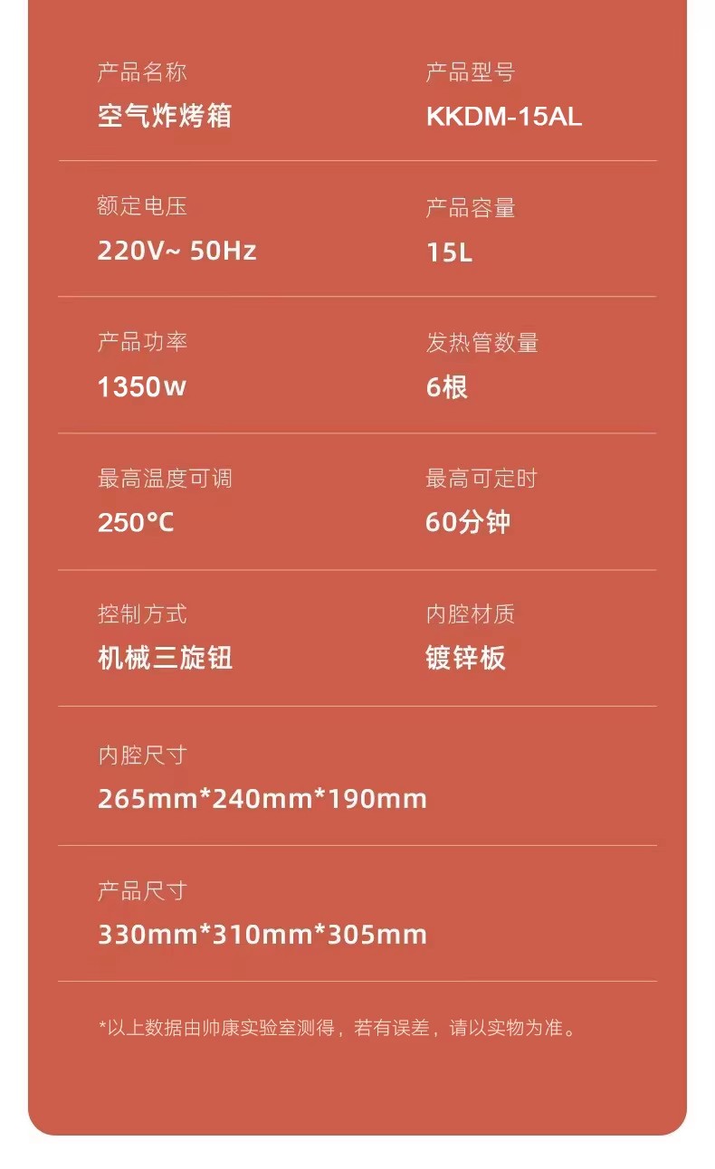 Product detail