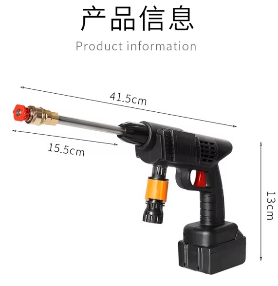 Product detail