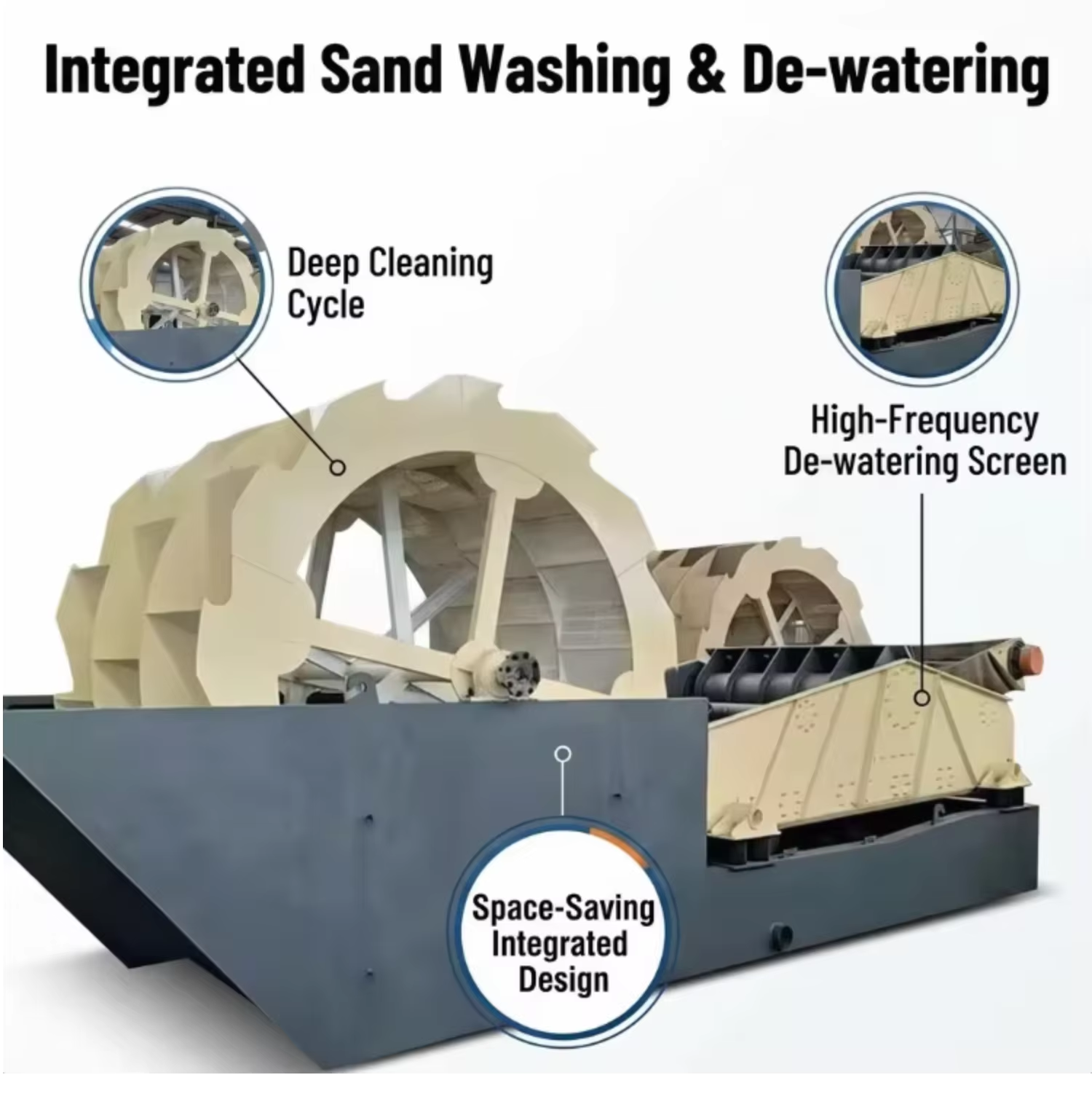 Reliable Spiral Sand Washer Machine for Cleaning Silica Sand in Quarry and Aggregate Processing Production Lines