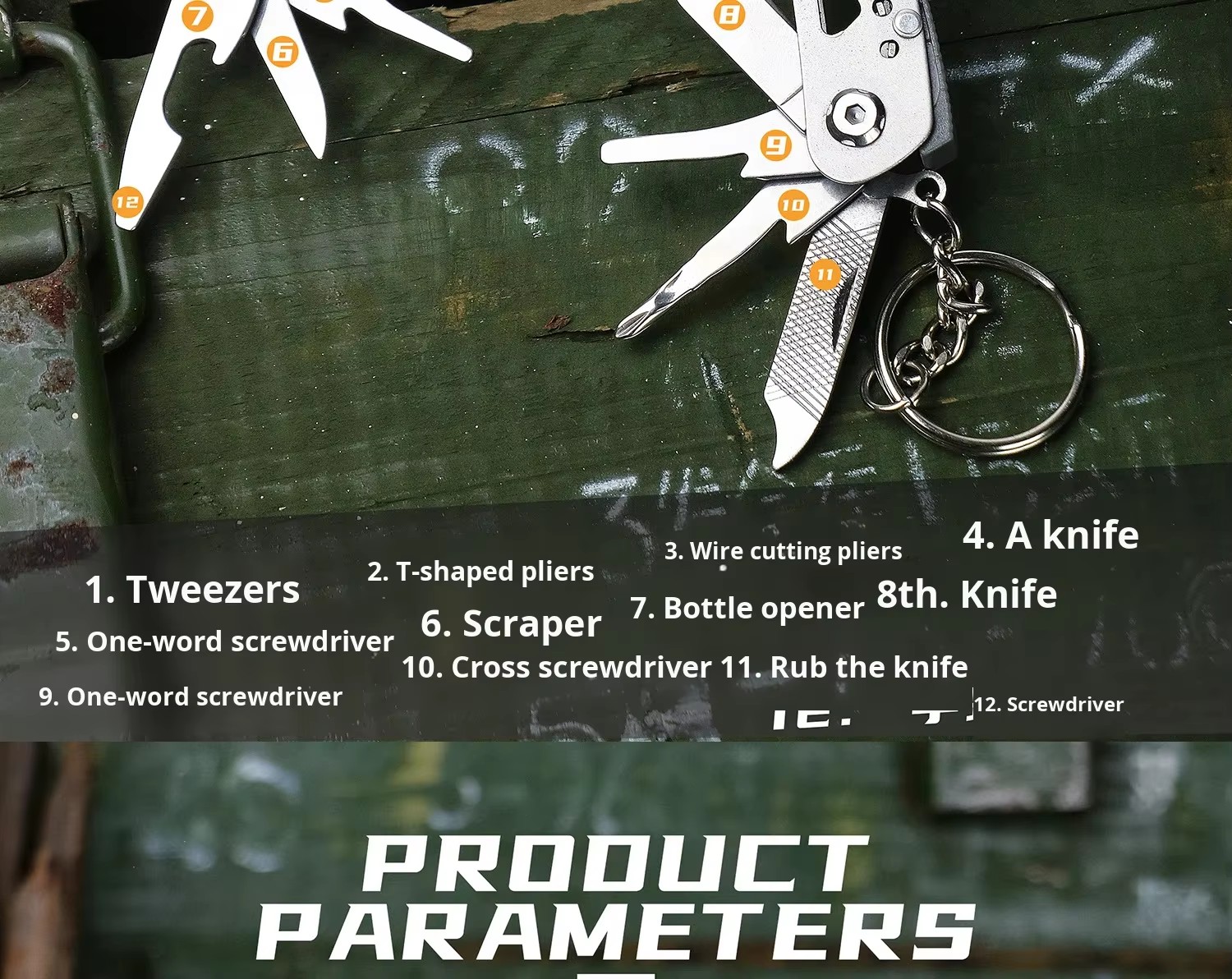 Product detail