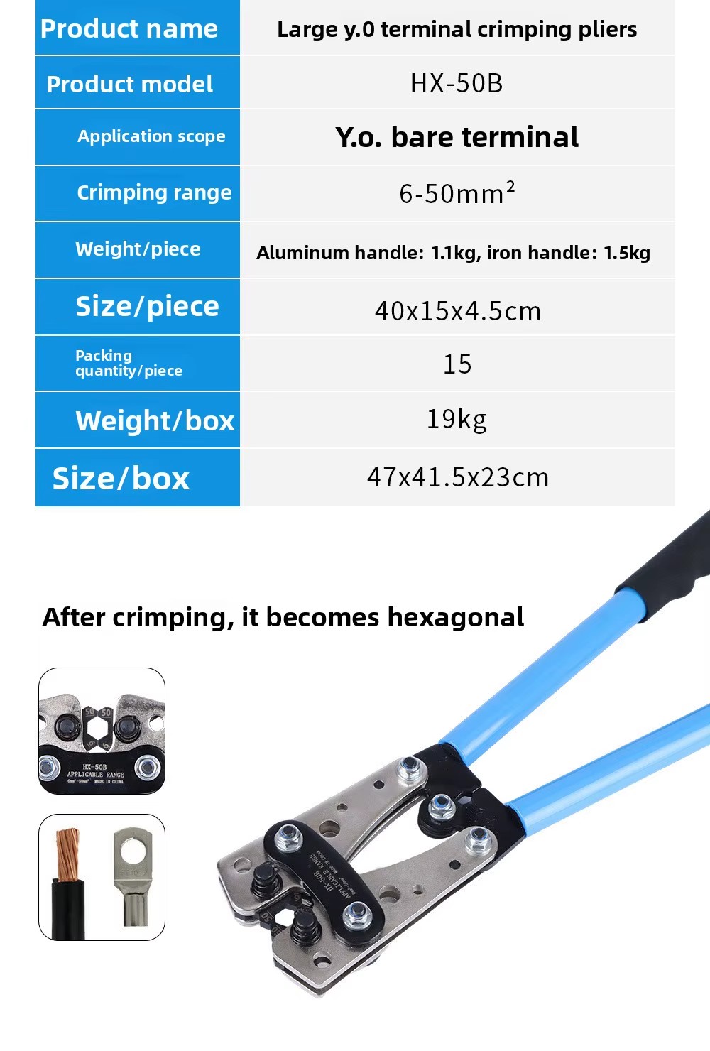 Product detail