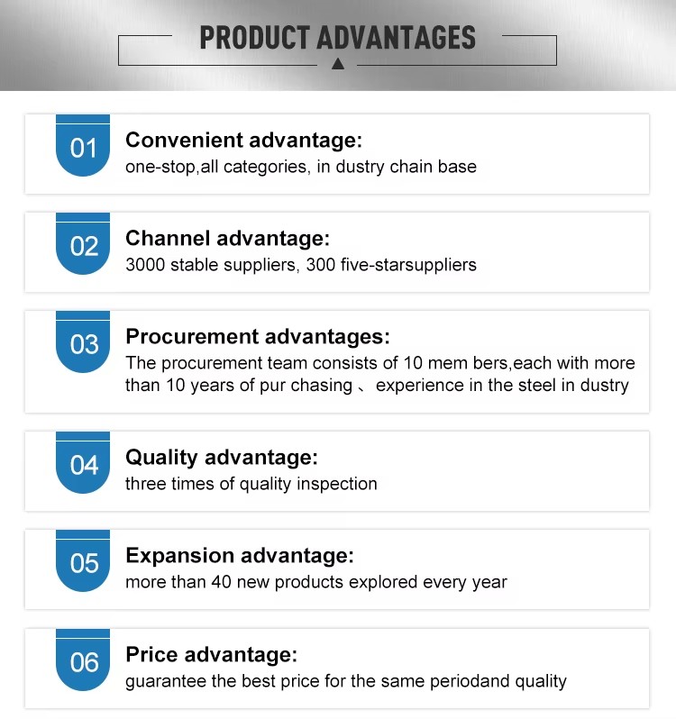 Product detail