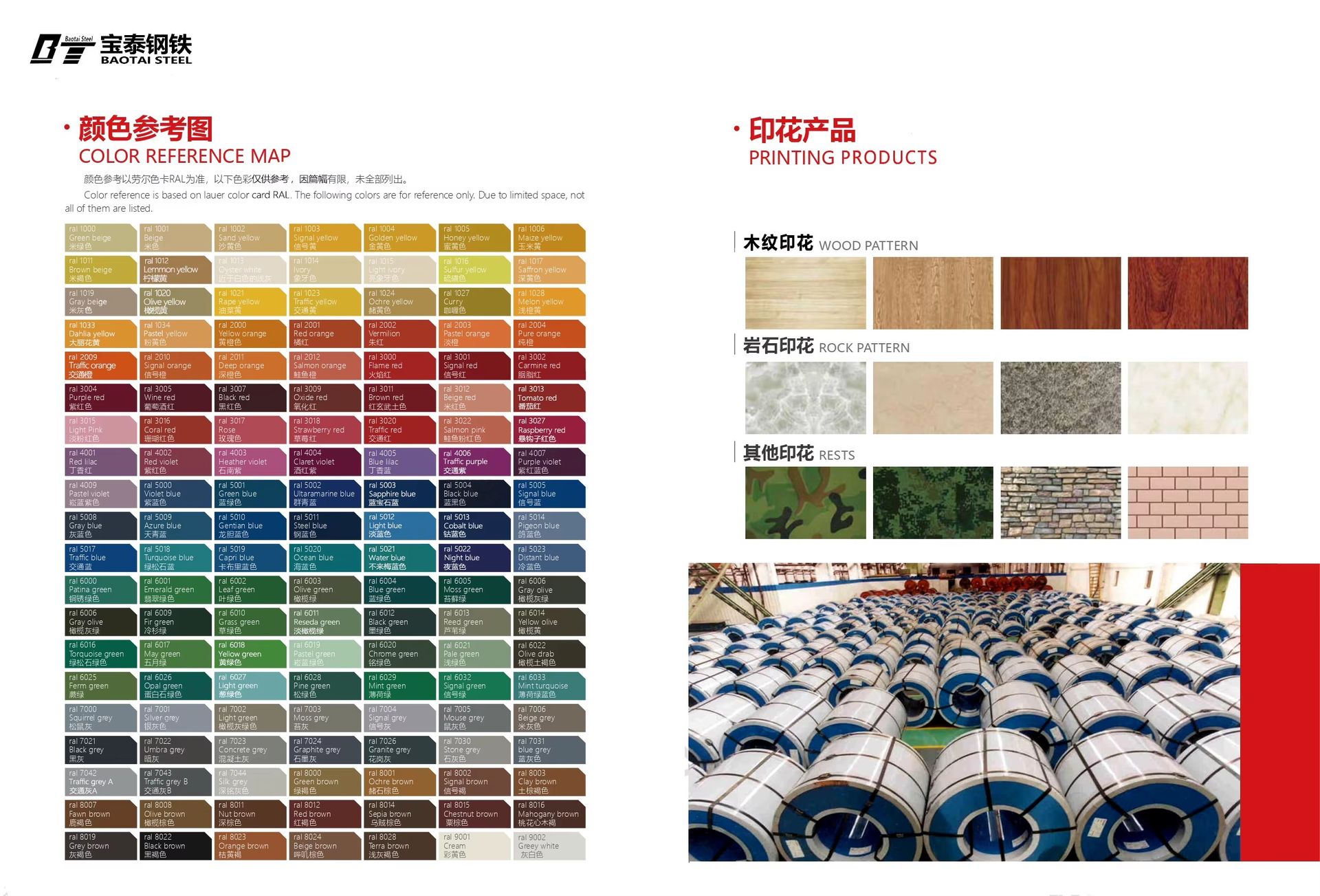 Product detail