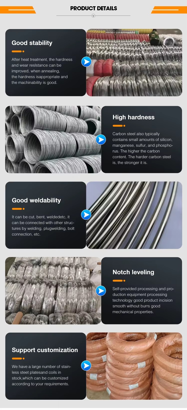 Product detail