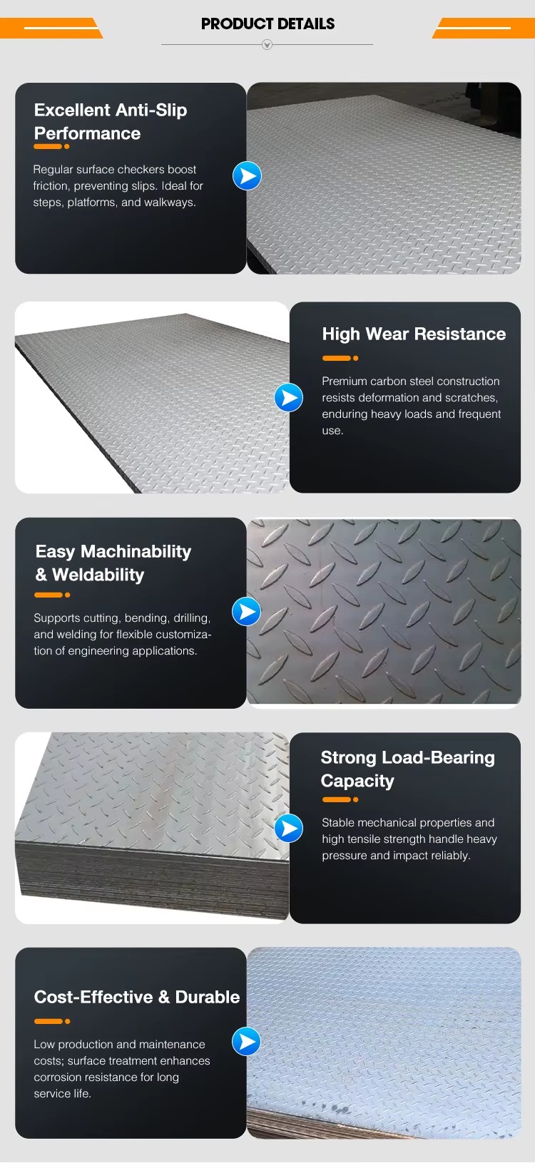 Product detail