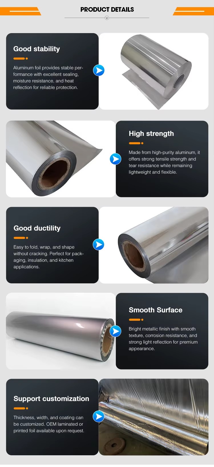 Product detail