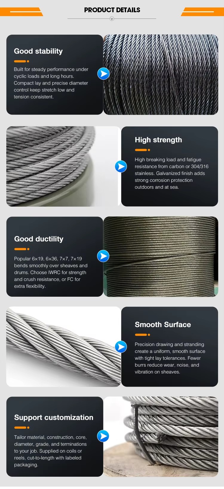 Product detail