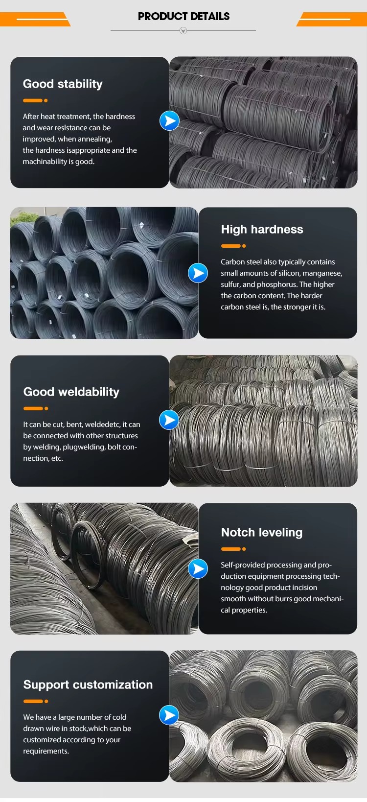 Product detail