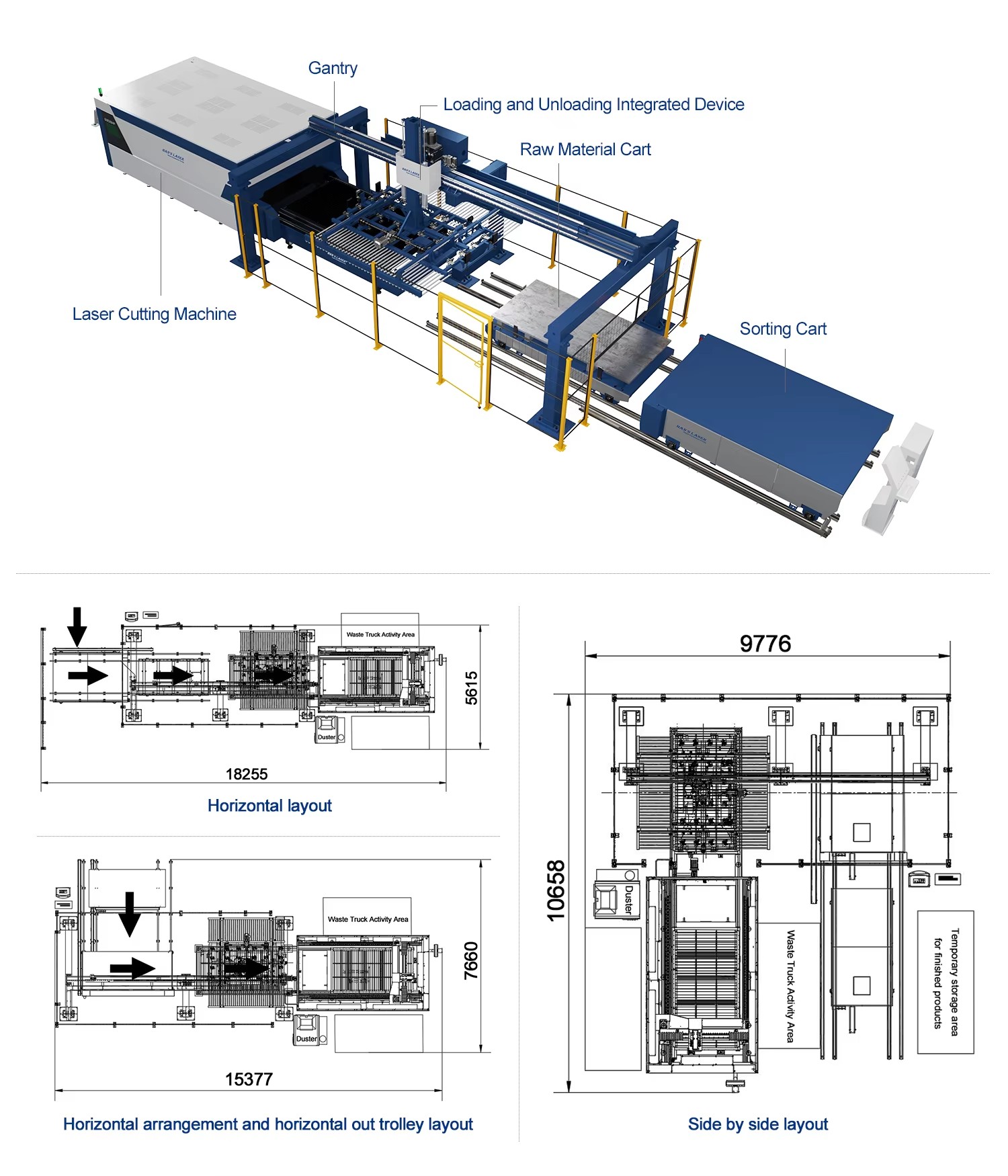 Product detail