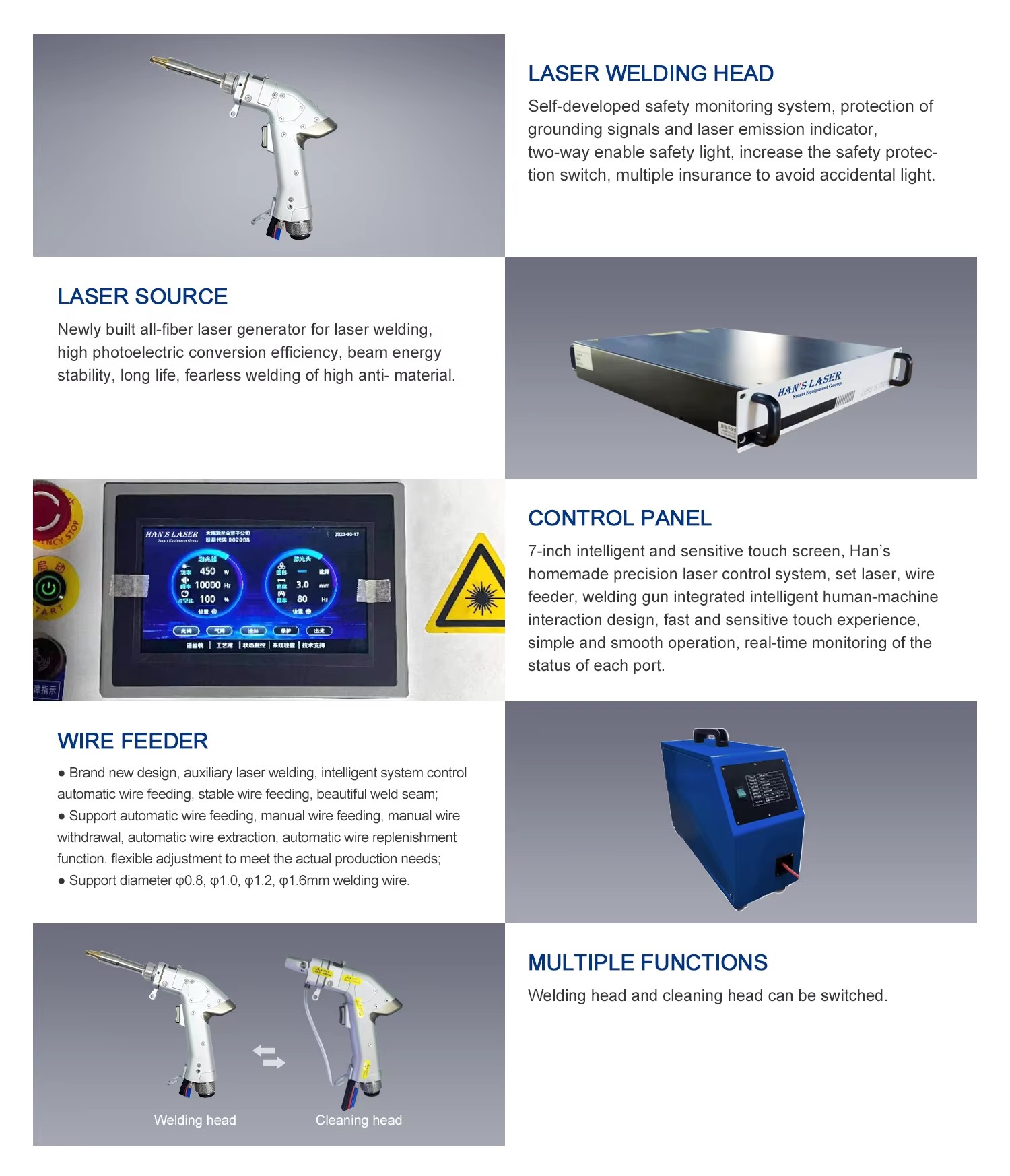 Product detail
