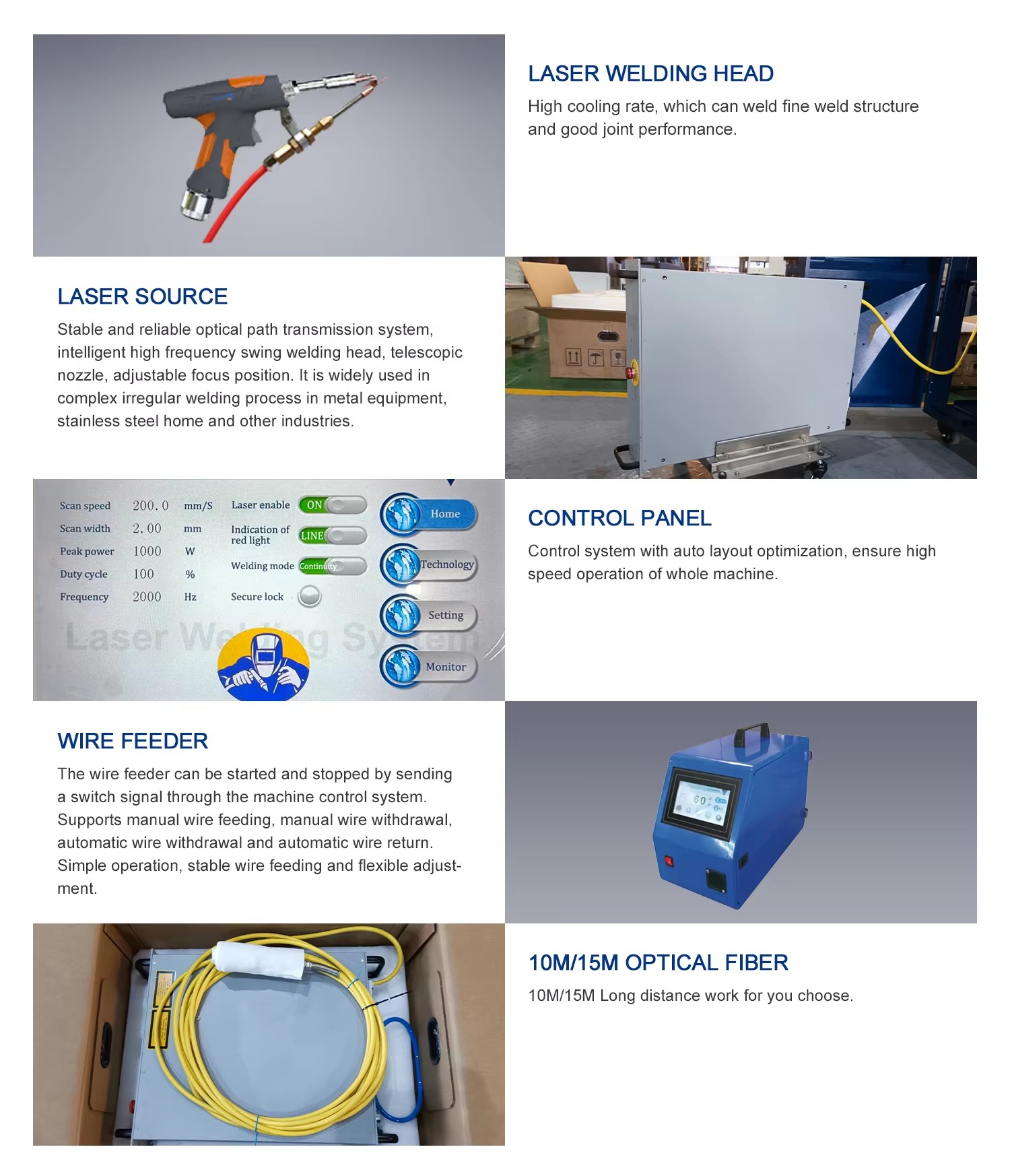 Product detail