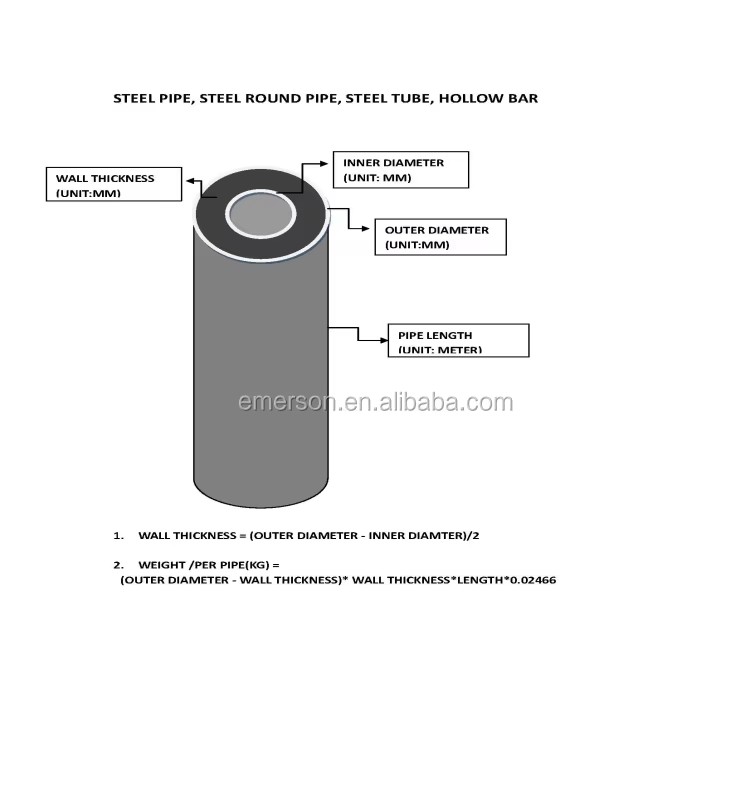 Ms Square Steel Tube 100mmx100mm ASTM Standard Structure Pipe with Bending Cutting Welding Services