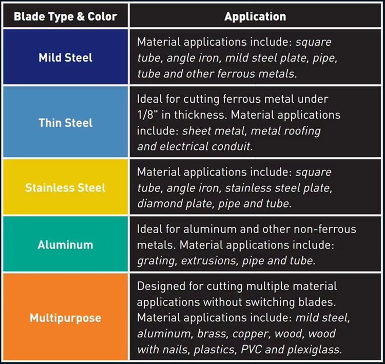 Hot Rolled M390 Alloy Steel Plate Container Plate with Welding Bending & Cutting Services JIS Certified