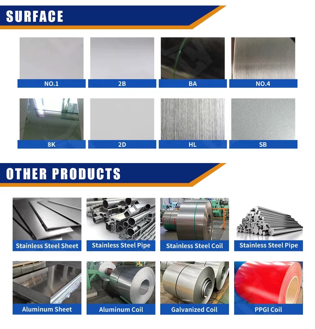 Product detail