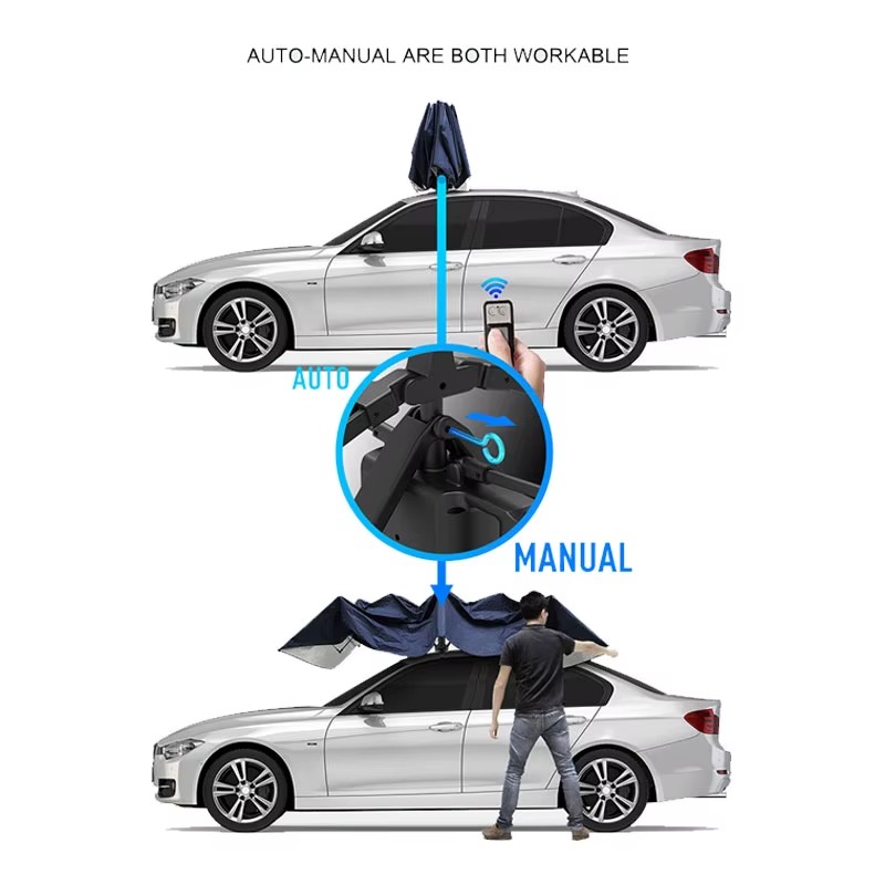 Custom Print 4.8m 4.2m Design Automatic Sun Shade Sunshade Car Tent Cover Umbrella