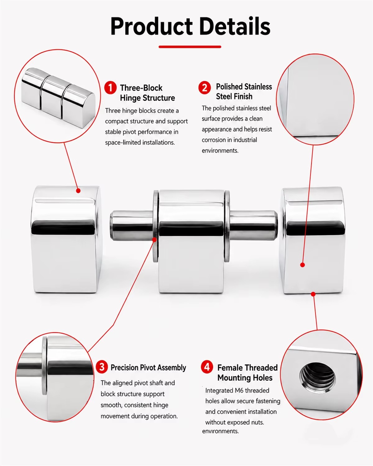 Product detail