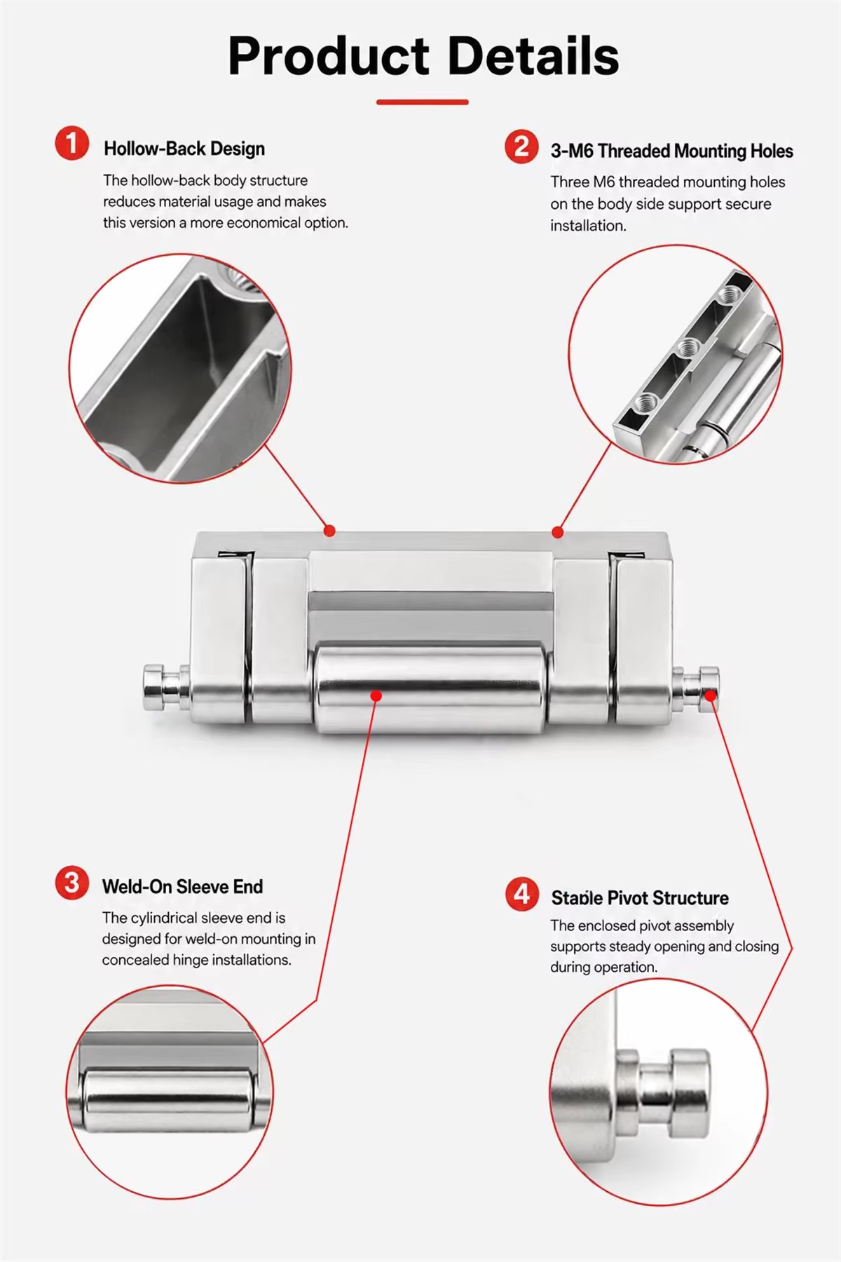 Product detail