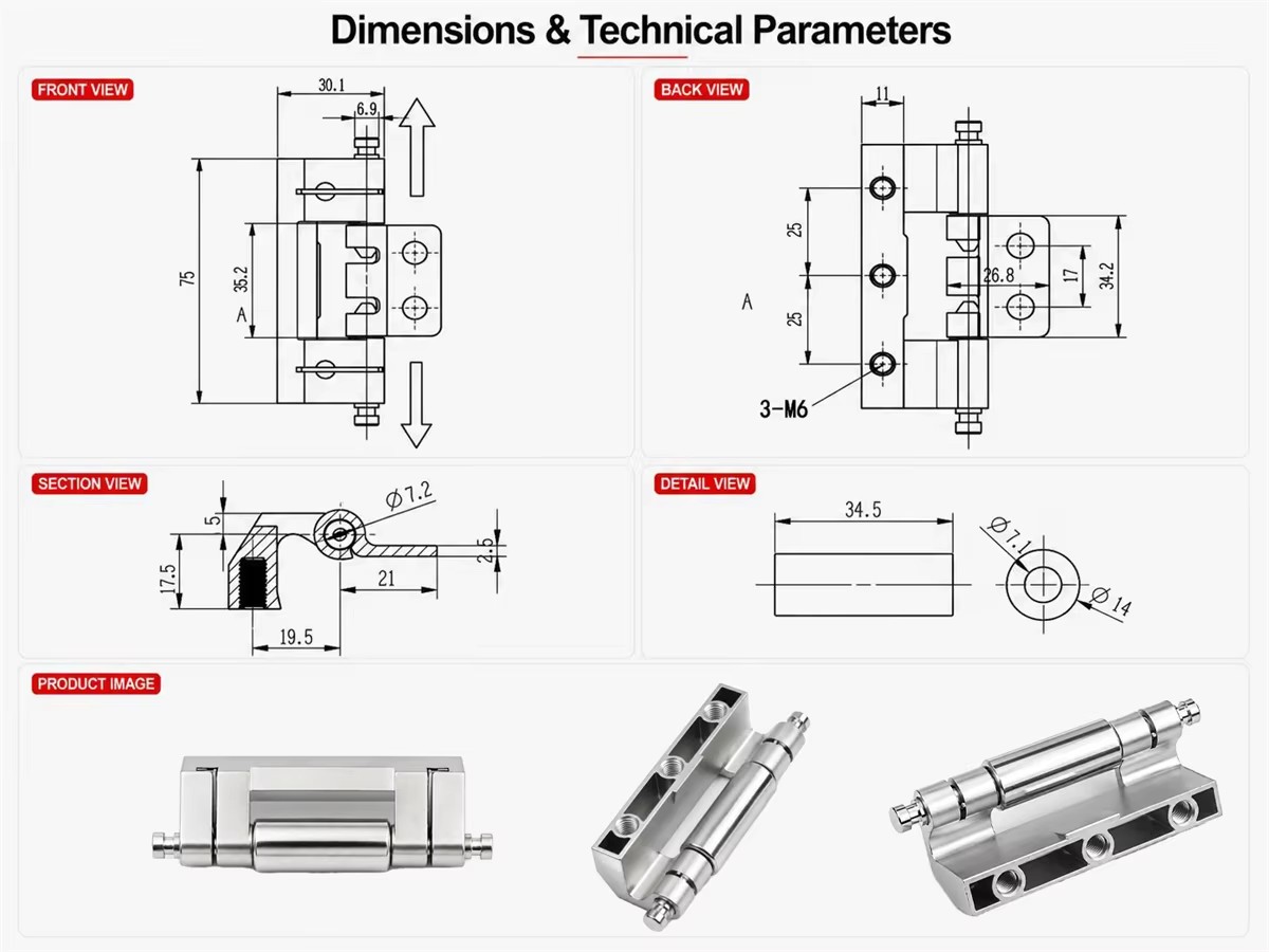 Product detail
