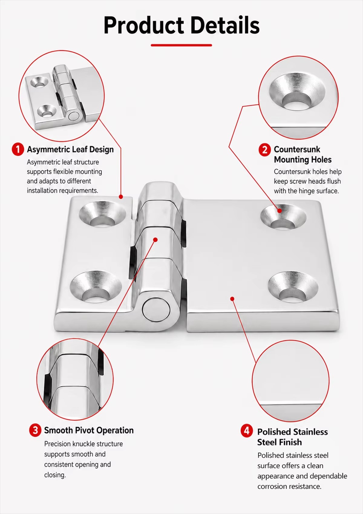 Product detail