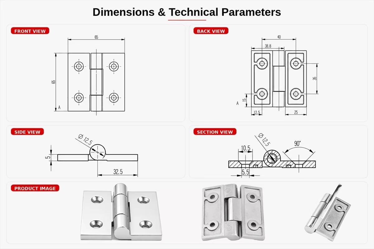 Product detail