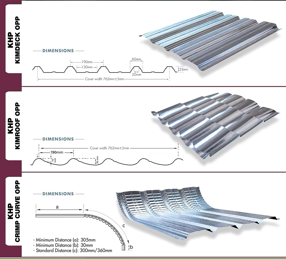 Prepainted Galvalume Steel Corrugated Roofing Sheet Zinc Color Coated Unique Pattern Aluminized Board Cut Size Service Available