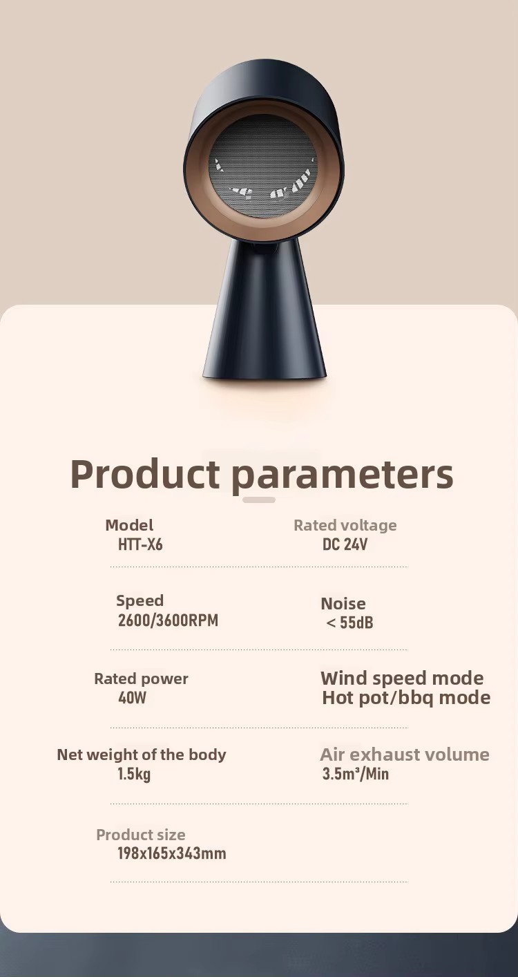 Product detail