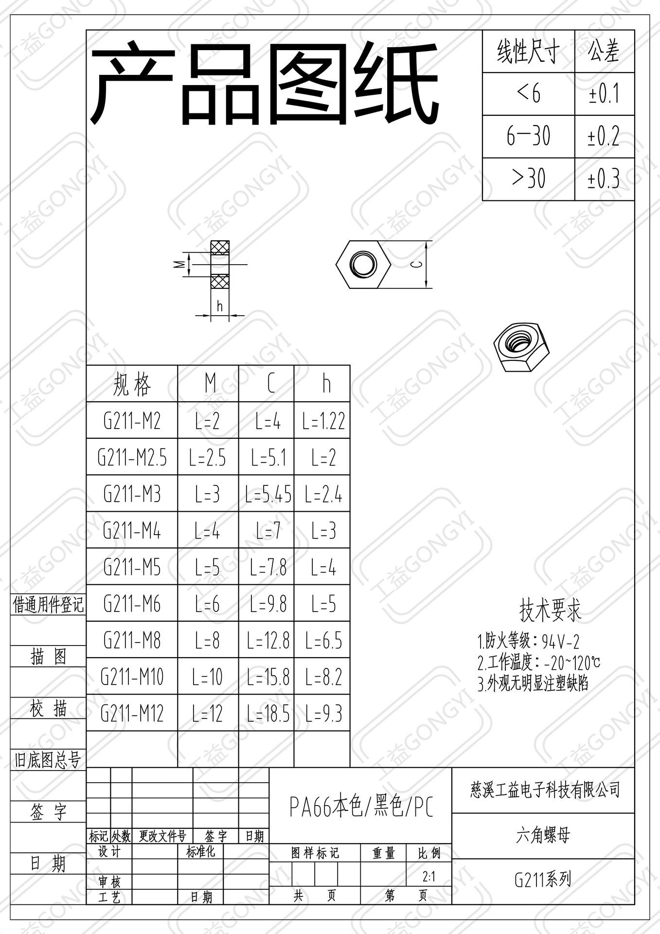 Product detail