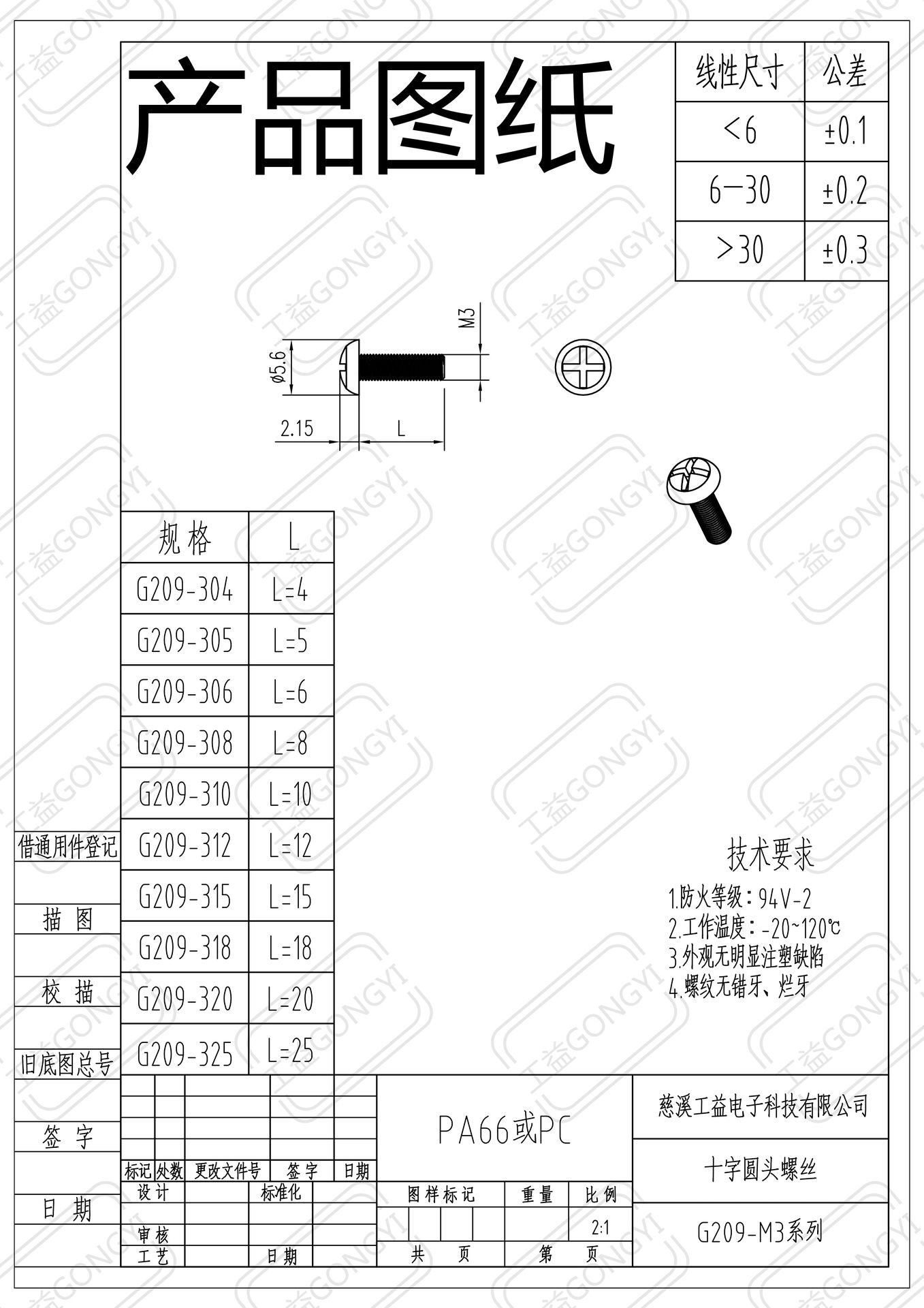 Product detail