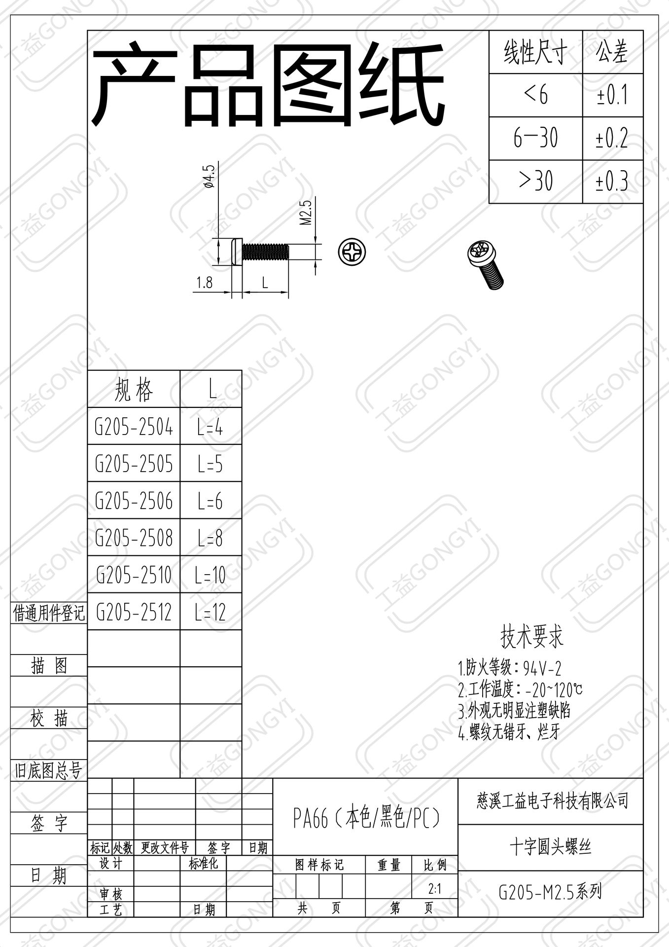 Product detail