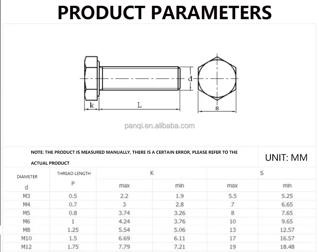 Product detail