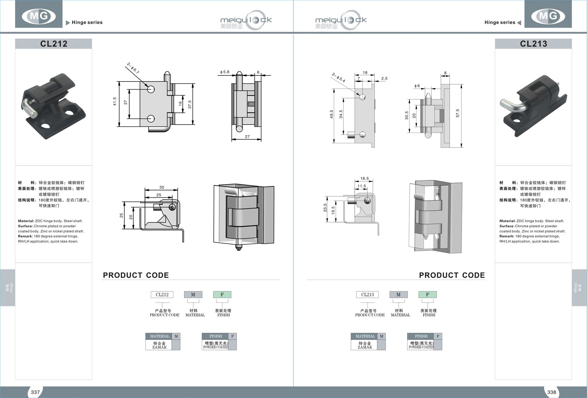 Product detail