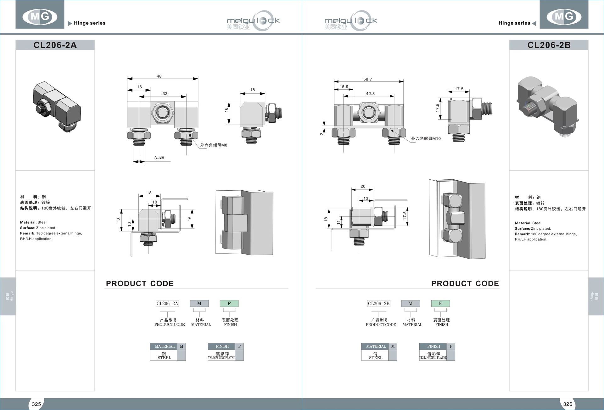 Product detail