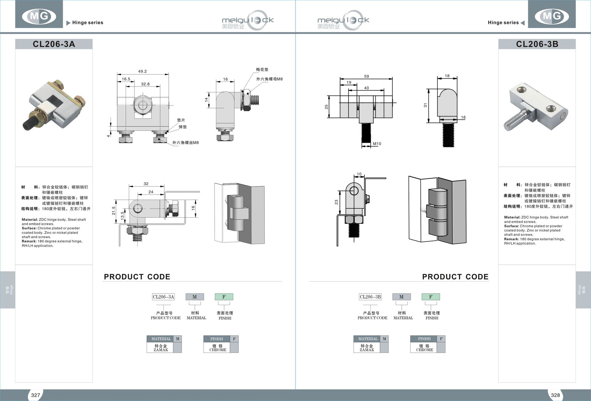 Product detail