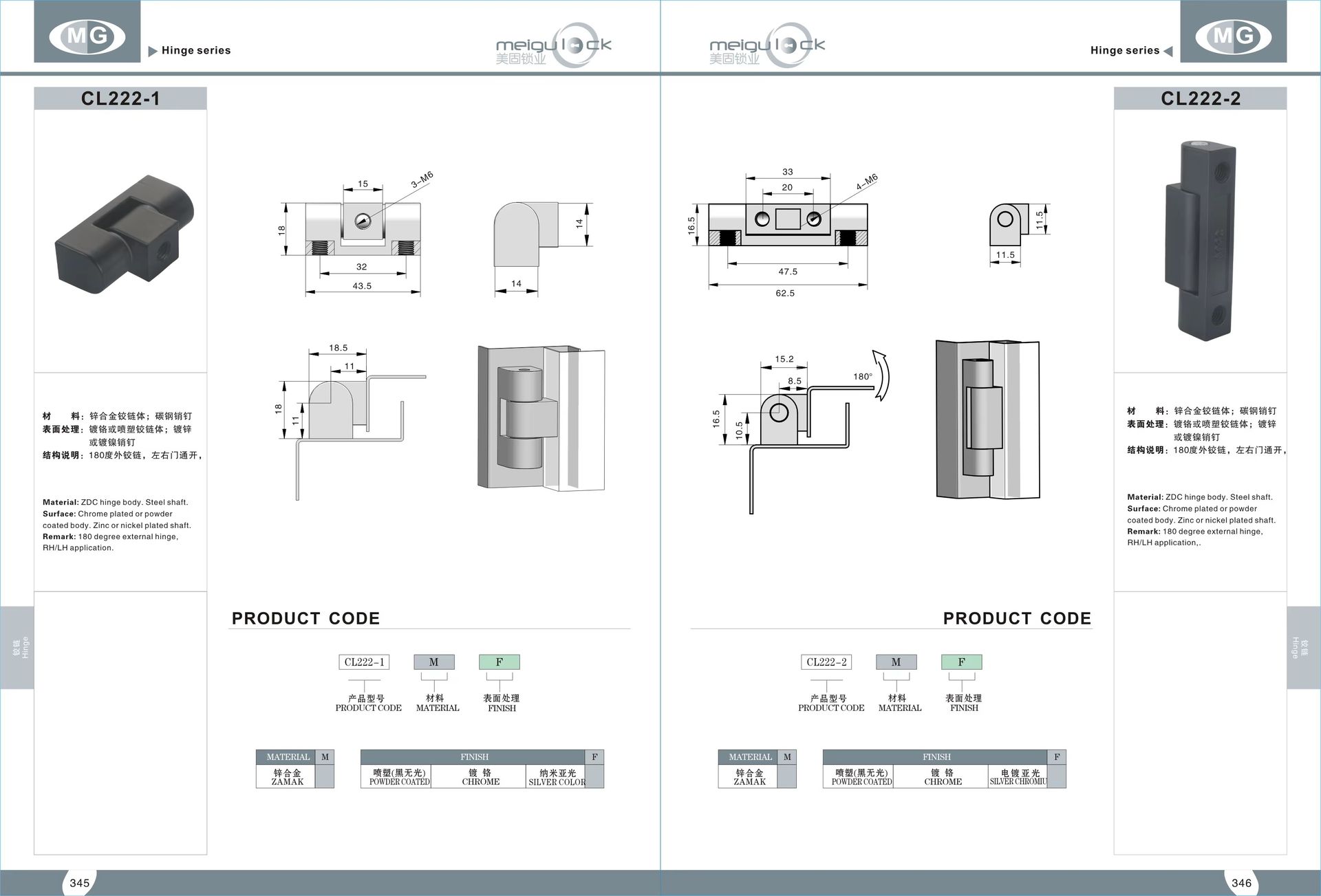Product detail