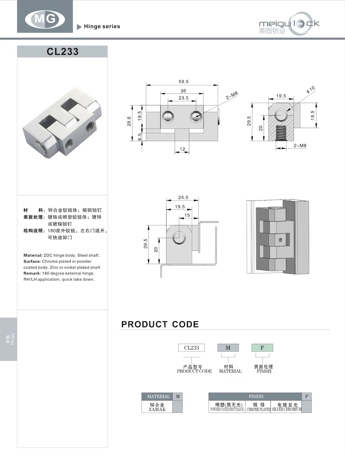 Product detail
