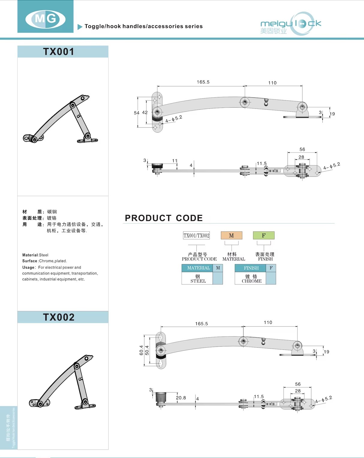Product detail