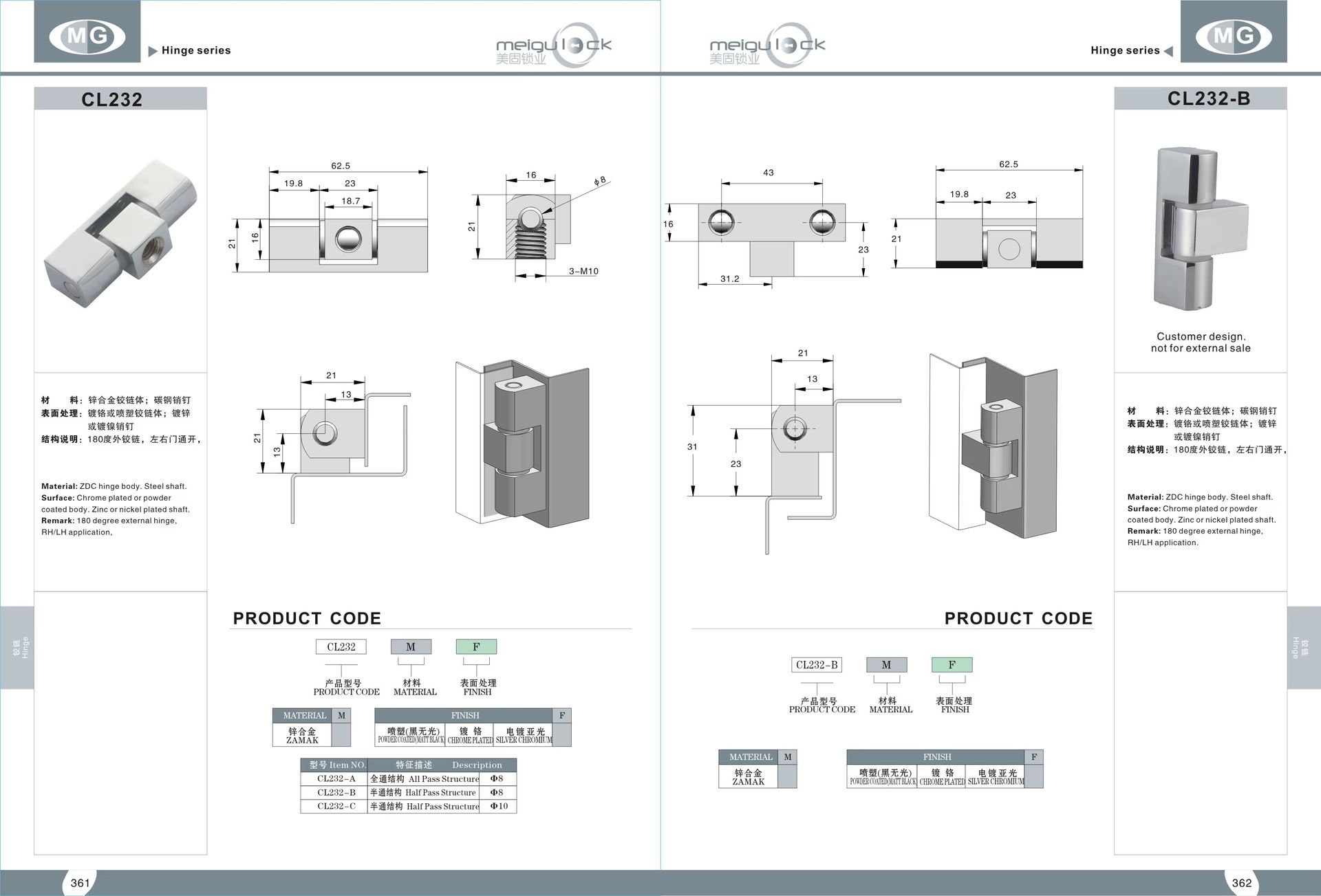 Product detail