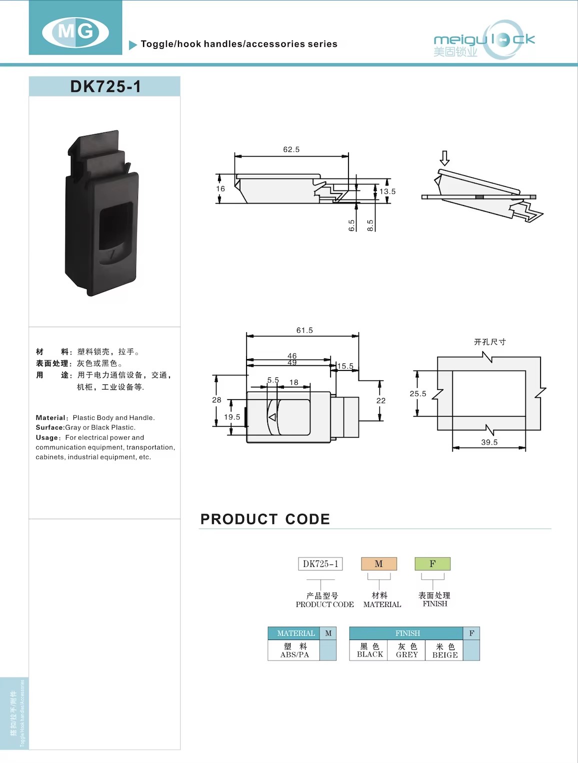 Product detail