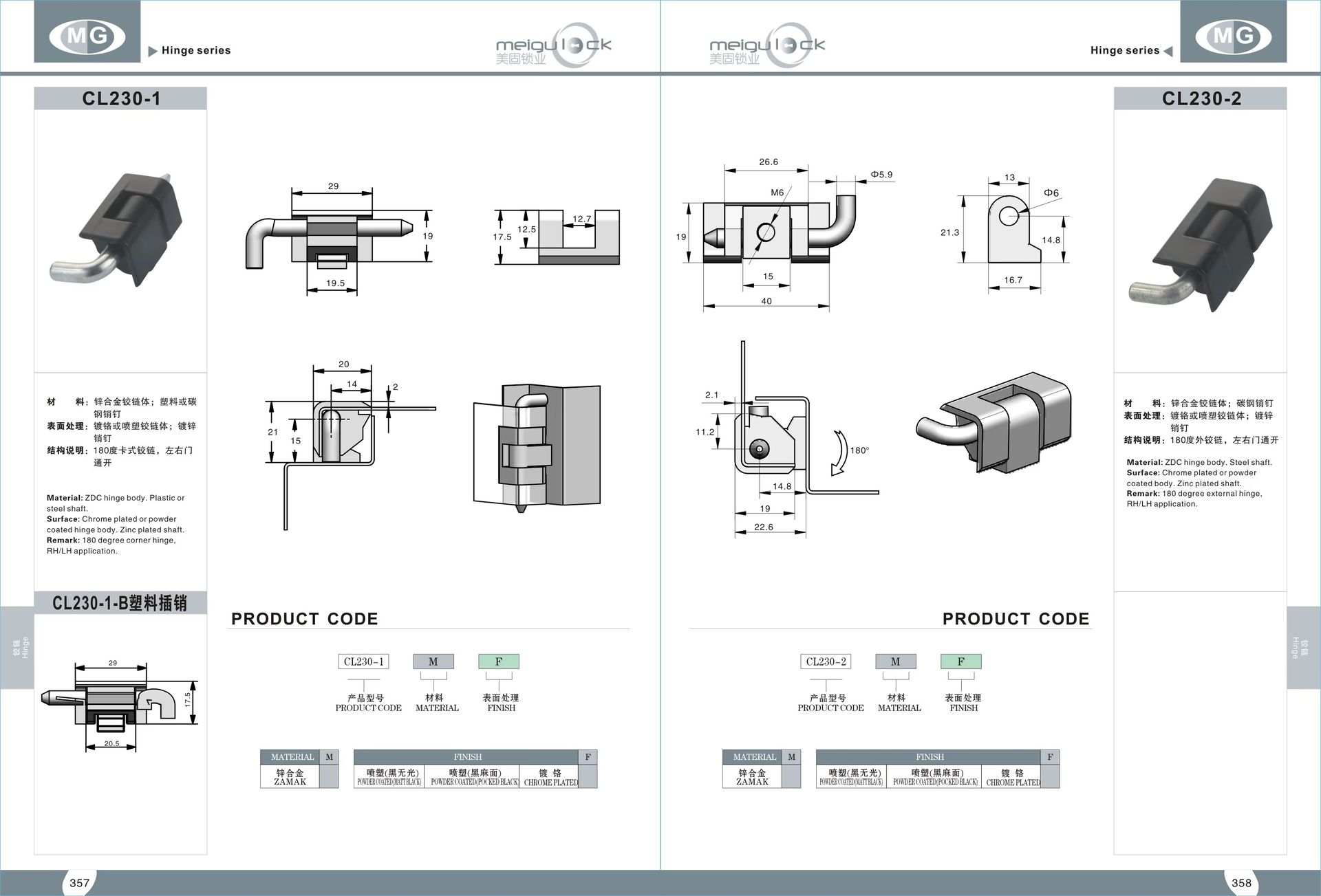 Product detail