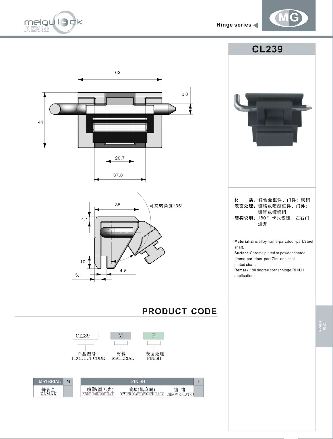 Product detail