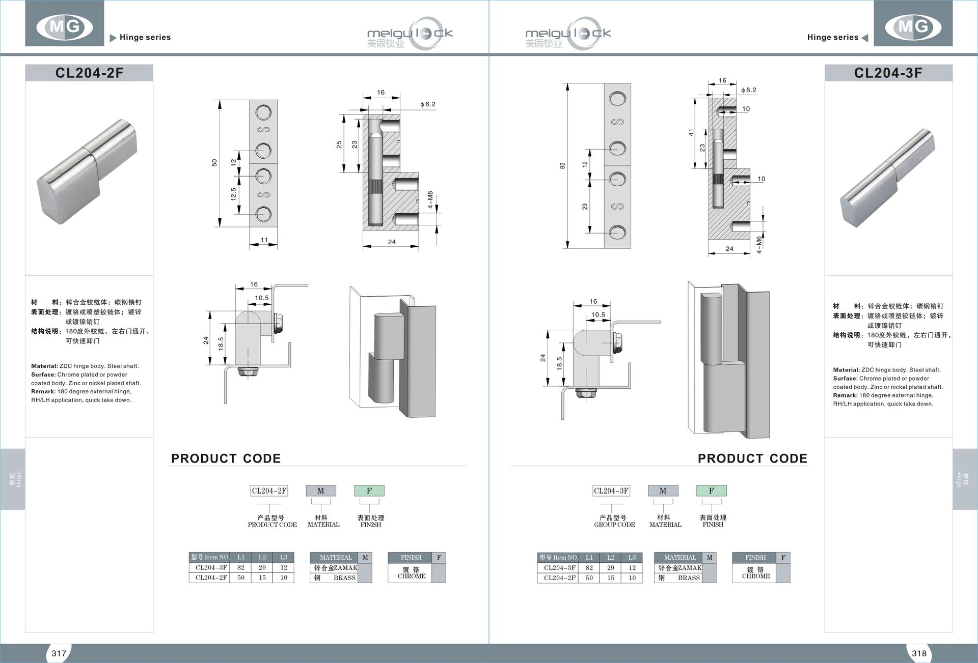 Product detail