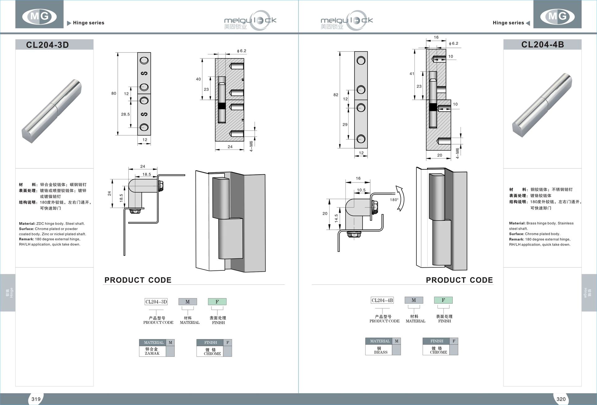 Product detail