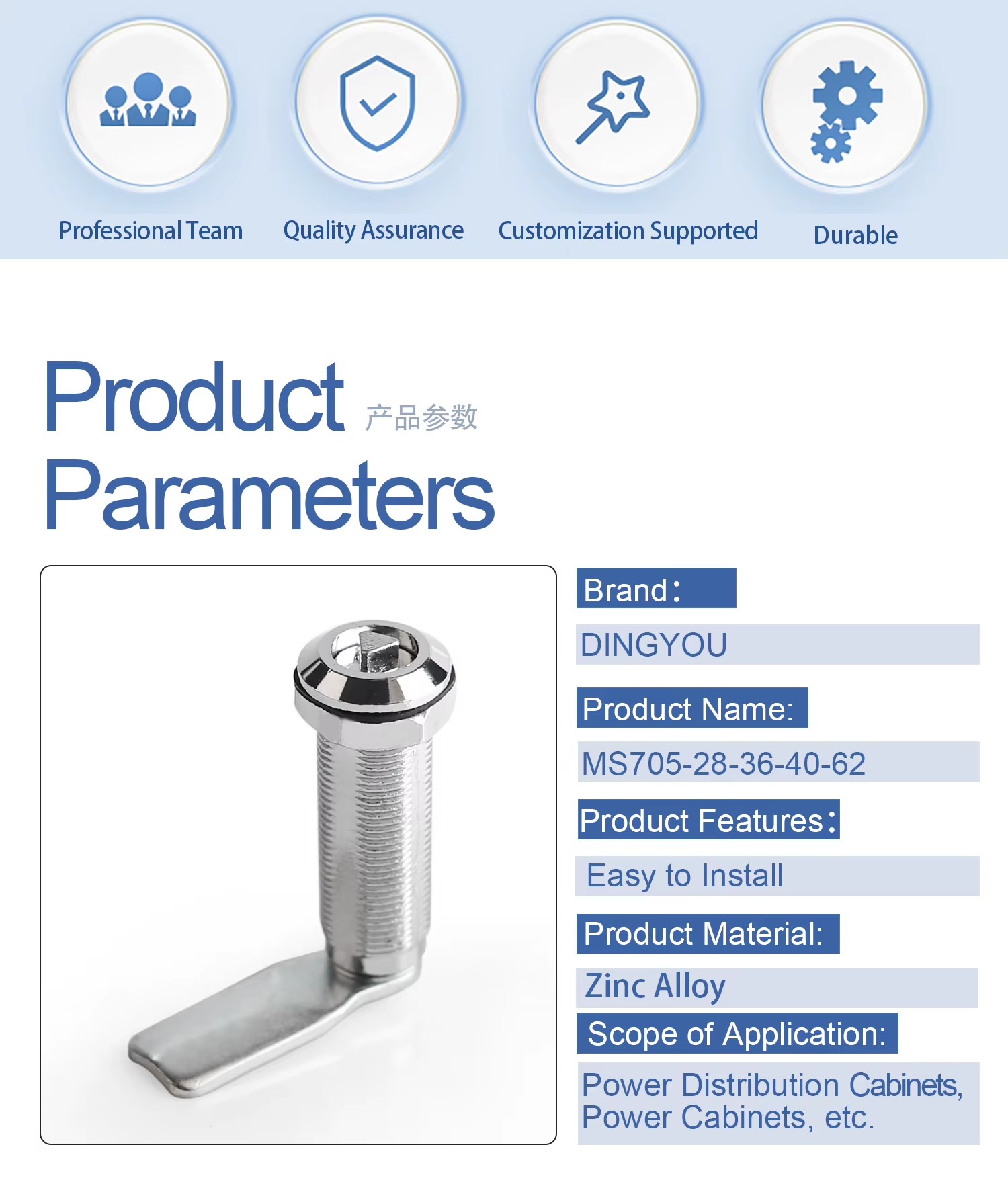 Product detail